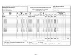Page 3 of 7
CIRCUIT /
SP /
PVC / 
Length
ECC
FEEDER
TP
FAULT
XLPE
of 
SIZE
DB NO.
F/S
MCCB
ACB
DUTY
SWA / 
2 / 4 X
2 / 3 4C
C