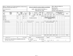 Page 4 of 7
CIRCUIT /
SP /
PVC / 
Length
ECC
FEEDER
TP
FAULT
XLPE
of 
SIZE
DB NO.
F/S
MCCB
ACB
DUTY
SWA / 
2 / 4 X
2 / 3 4C
C