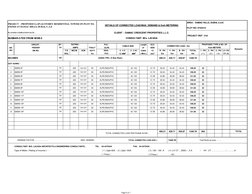 Page 5 of 7
CIRCUIT /
SP /
PVC / 
Length
ECC
FEEDER
TP
FAULT
XLPE
of 
SIZE
DB NO.
F/S
MCCB
ACB
DUTY
SWA / 
2 / 4 X
2 / 3 4C
C
