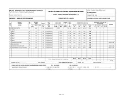 Page 1 of 15
CIRCUIT /
SP /
PVC / 
Length
ECC
FEEDER
TP
FAULT
XLPE
of 
SIZE
DB NO.
F/S
MCCB
ACB
DUTY
SWA / 
2 / 4 X
2 / 3/ 4C