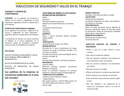 ASPECTOS 
BASICOS 
DE 
HIGIENE 
Y 
SEGURIDAD  
Orden y aseo en el patio, oficinas y zonas 
comunes. 
Dar aviso de condici