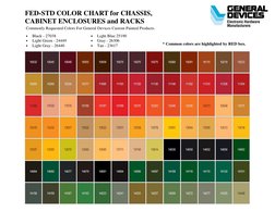 Federal Standard 595 Color Guide | PDF | Color | Computer Monitor