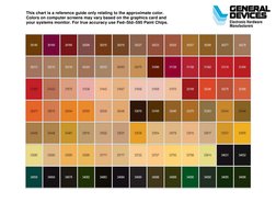 Federal Standard 595 Color Guide | PDF | Color | Computer Monitor