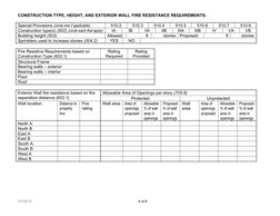 CONSTRUCTION TYPE, HEIGHT, AND EXTERIOR WALL FIRE RESISTANCE REQUIREMENTS:
Special Provisions (circle one if applicable)
510.