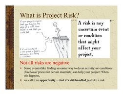 What is Project Risk?
Not all risks are negative
Some events (like finding an easier way to do an activity) or conditions 
(l