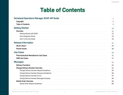 Table of Contents
Serialized Operations Manager SOAP API Guide
1
Copyright
2
Table of Contents
3
Getting Started
10
Overview