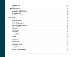 Registration Errors
477
Registration Message Examples
478
Market Release Overview
480
Market Release Request Guidelines
481
M