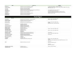 RPG Maker MV Script Call Guide | PDF | Control Flow | Computer Science