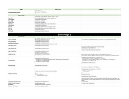 RPG Maker MV Script Call Guide | PDF | Control Flow | Computer Science