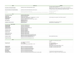 RPG Maker MV Script Call Guide | PDF | Control Flow | Computer Science