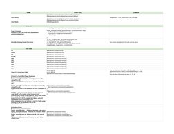 RPG Maker MV Script Call Guide | PDF | Control Flow | Computer Science