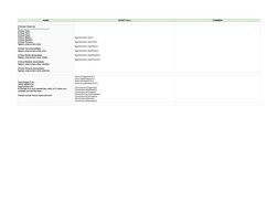 RPG Maker MV Script Call Guide | PDF | Control Flow | Computer Science