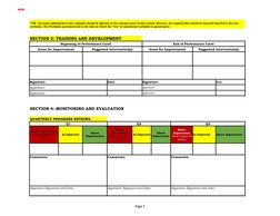 Zimbabwe Rbm Form Zimbabwe Public Service Appraisal Form | PDF | Monitoring And ...