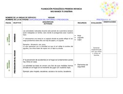PLANEACIÓN PEDAGÓGICA PRIMERA INFANCIA 
MIS MANOS TE ENSEÑAN  
 
 
NOMBRE DE LA UNIDAD DE SERVICIO: