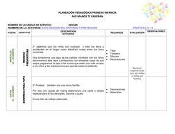 PLANEACIÓN PEDAGÓGICA PRIMERA INFANCIA 
MIS MANOS TE ENSEÑAN  
 
 
NOMBRE DE LA UNIDAD DE SERVICIO: