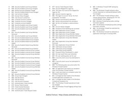 Windows Security Event ID Reference | PDF | Active Directory | Login