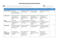 Math Problem Solving Rubrics Guide | PDF | Mathematics | Teaching ...