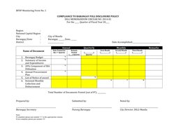 Barangay Full Disclosure Compliance Form | PDF | Government | Economies