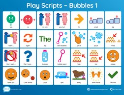 Play Scripts – Bubbles 1
Oops!
sticky
Look at this!
spill
wash hands
all done
no
yes
thank you
again
bubble wand
blow bubbles