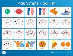 Play Scripts – Go Fish
twos
2
2
2
2
2
2
2
2
fours
4
4
4
4
4
4
4
4
eights
8
8
8
8
8
8
8
8
threes
3
3
3
3
3
3
3
3
sevens
7
7
7