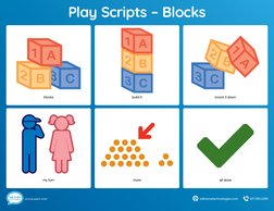Play Scripts – Blocks
blocks
my turn
build it
more
knock it down
all done
