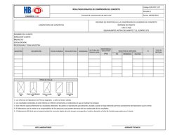 RESULTADOS ENSAYOS DE COMPRESIÓN DEL CONCRETO
Código:FOR-PCC-127
Versión:1
Proceso de construcción de obra civil
Fecha: 28/09