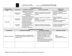 Anexo 5: Evaluación Docente 1278 | PDF | Plan de estudios | Evaluación