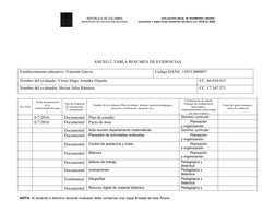Anexo 5: Evaluación Docente 1278 | PDF | Plan de estudios | Evaluación