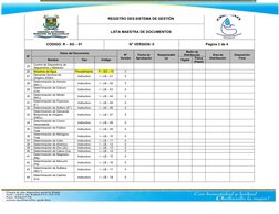 REGISTRO DES SISTEMA DE GESTIÓN
LISTA MAESTRA DE DOCUMENTOS
CODIGO: R – SG – 01 
N° VERSION: 0
Página 2 de 4
Nº
Datos del Doc