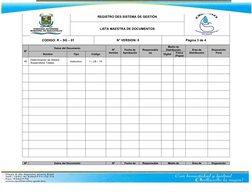 REGISTRO DES SISTEMA DE GESTIÓN
LISTA MAESTRA DE DOCUMENTOS
CODIGO: R – SG – 01 
N° VERSION: 0
Página 3 de 4
Nº
Datos del Doc