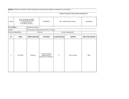 FORMATO REGISTRO MEDICIONES SONOMETRIA
FECHA
CONTRATO
062 - 2020 Colector Carepa
MUNICIPIO
RESPONSABLE
Yadira Mena Palacios
