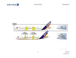 United Airlines A319/A320 Overview | PDF | Composite Material