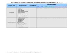 Ucla PTSD Reaction Index For Chldren and Adolescents - Dsm-5 Version ...