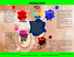 MARKETING 
MIX 
Producto  
Plaza   
Precio 
Promoción 
El objetivo de aplicar del 
marketing mix es conocer la 
situación