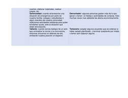 cuentos, elaborar materiales, realizar 
juegos, etc. 
Generosidad: cuando atravesamos una 
situación de emergencia por parte