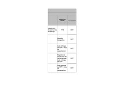 Y VALORACION DE RIESGOS
ADMINISTRACION DEL RIESGO
MEDIDAS DE CONTROLES
RESPONSABLES
ATS
SST
SST
SST
SST
SST
EVIDENCIA DEL 
CO
