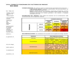 LIGENCIAR EL FORMATO PANORAMA DE FACTORES DE RIESGO
BS 8800
·
·
ontacto con fluidos corpor
·
ontacto con macroorgani
osicione