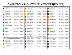 Citadel Color System Citadel Paint Color Chart 2024 | PDF | Grey | Blue