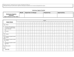 *Goods contact parts – machine parts such as conveyor, mould, blade, mesh, flters etc.
**Non goods contact parts- machine ext