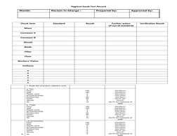 Hygiene Swab Test Record
Month:
Person in Charge :  
Prepared by:
Approved by:
 
Check Item
Standard
Result
Further action 
(