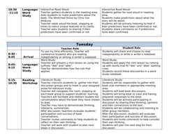 10:30 
-11:15
Language/ 
Word 
Study 
Interactive Read Aloud:
Teacher gathers students in the meeting area. 
Asks students to
