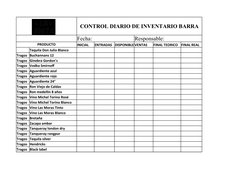 CONTROL DIARIO DE INVENTARIO BARRA
Fecha:
Responsable:
PRODUCTO
INICIAL
ENTRADAS DISPONIBLE VENTAS
FINAL TEORICO
FINAL REAL
