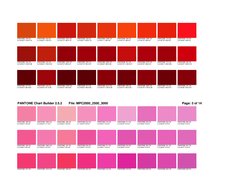 PANTONE CMYK Color Chart Guide | PDF | Light | Image Processing