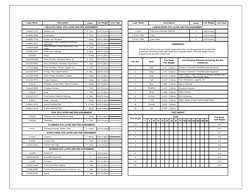 Architectural Line Weight Standards | PDF | Wall | Window