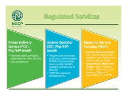 Transmission Development Plan Overview | PDF | Electric Power ...