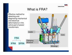 What is FRA?
Effective method for 
detecting and 
diagnosing mechanical 
and electrical 
deformations in the 
active part of