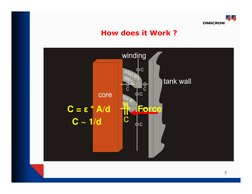 7
How does it Work ?
C = ε * A/d
C ~ 1/d
Force
