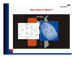 8
How does it Work ?
C = ε * 
A/d
C ~ 
1/d
