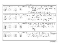 INTERACTION
28.	Supervision of gross motor
	
Y	 N	
	
	
Y	 N	
	
	
Y	 N	
	
	
Y	 N
1.1	    
3.1		 	 	
5.1	   
7.1		 
1