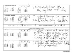 6.	 Space for gross motor play
	
Y	 N	
	
	
Y	 N	
	
	
Y	 N	
	
	
Y	 N
1.1	    
3.1		 	 	
5.1	   
7.1		 
1.2	  	 	
3.2
